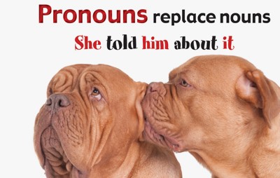 os pronomes objeto em inglês